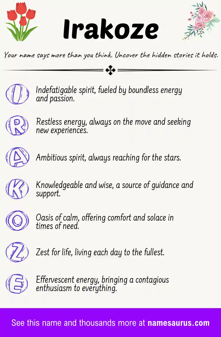 Acrostic poem about Irakoze.