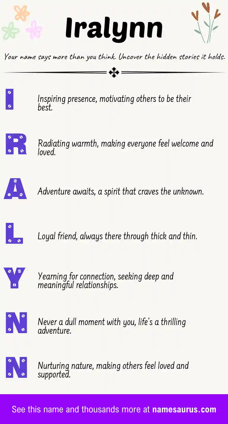 Acrostic poem about Iralynn.
