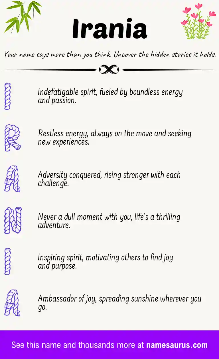 Acrostic poem about Irania.
