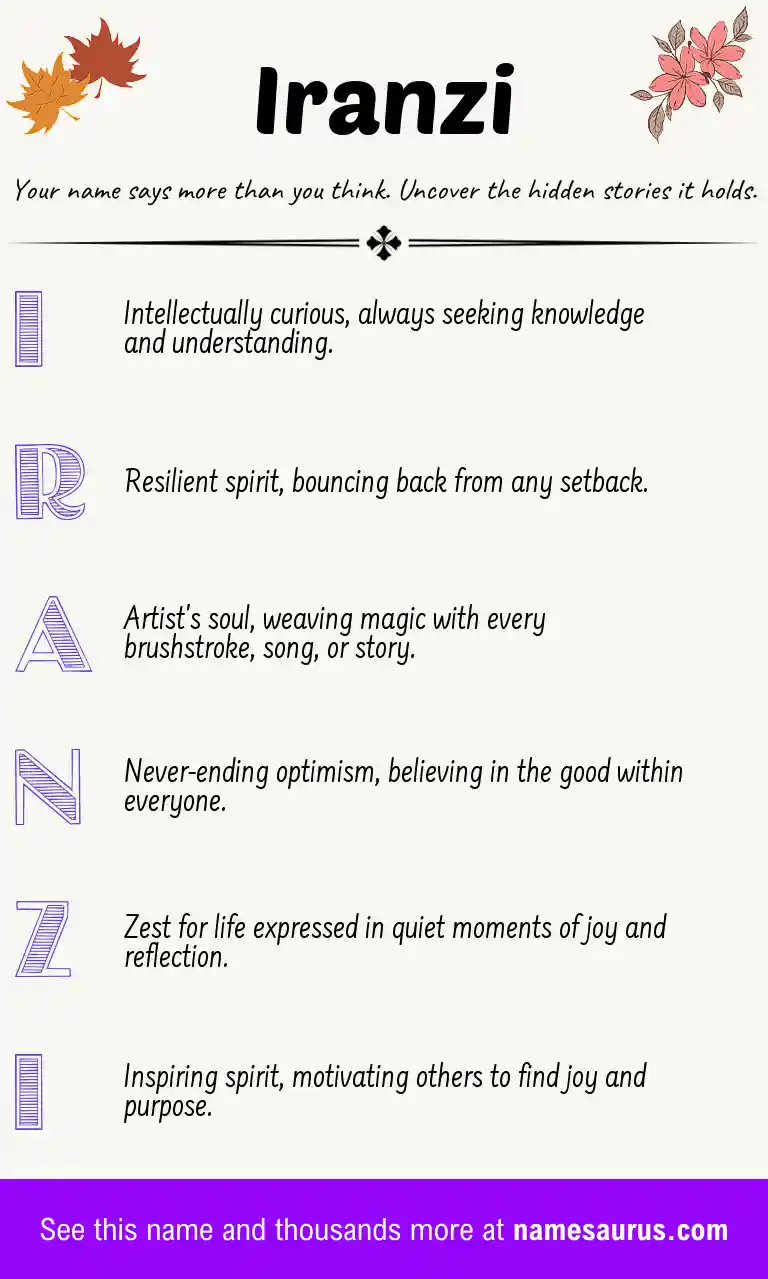 Acrostic poem about Iranzi.