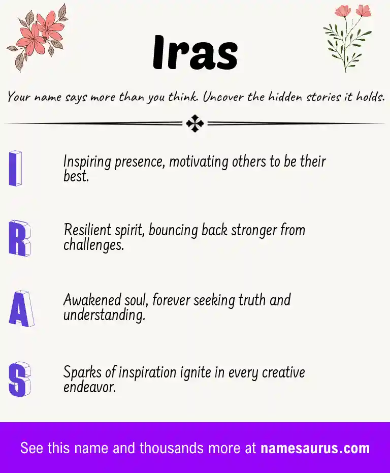 Acrostic poem about Iras.