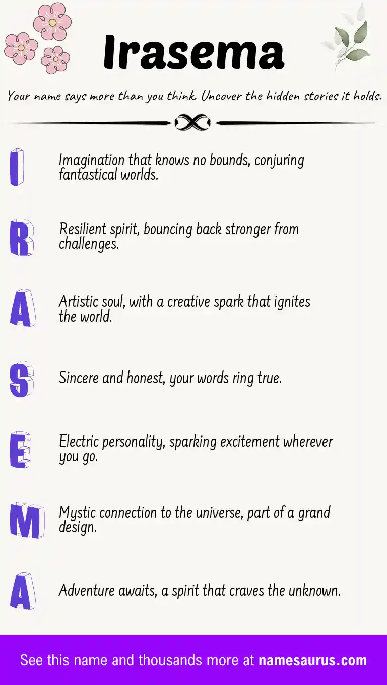 Acrostic poem about Irasema.
