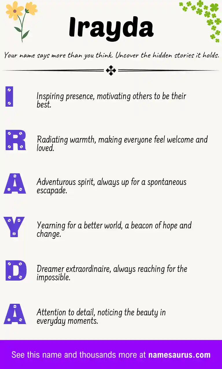 Acrostic poem about Irayda.