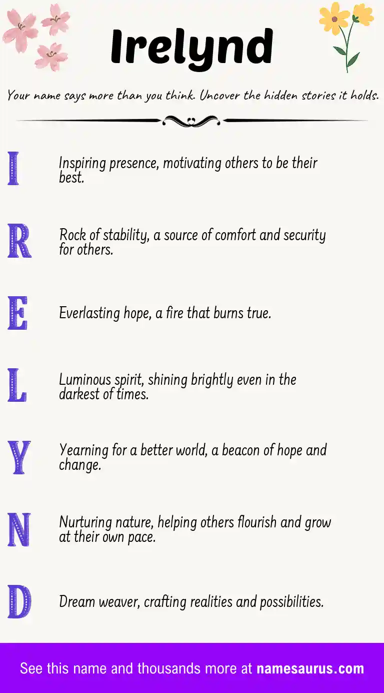 Acrostic poem about Irelynd.