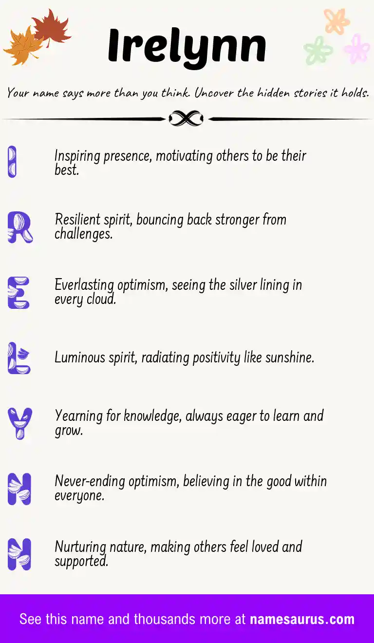Acrostic poem about Irelynn.