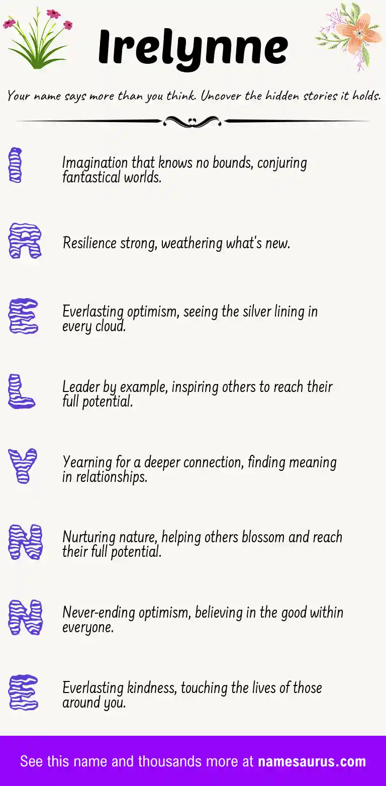 Acrostic poem about Irelynne.