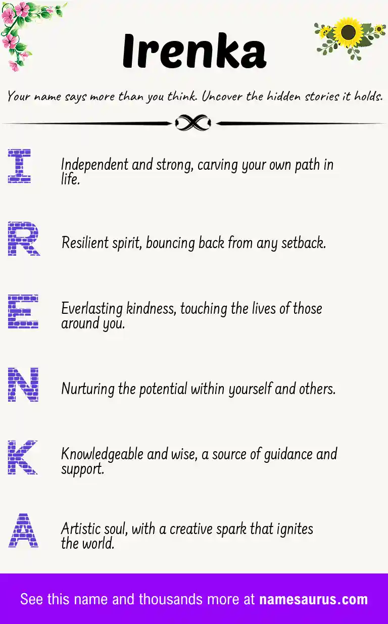Acrostic poem about Irenka.