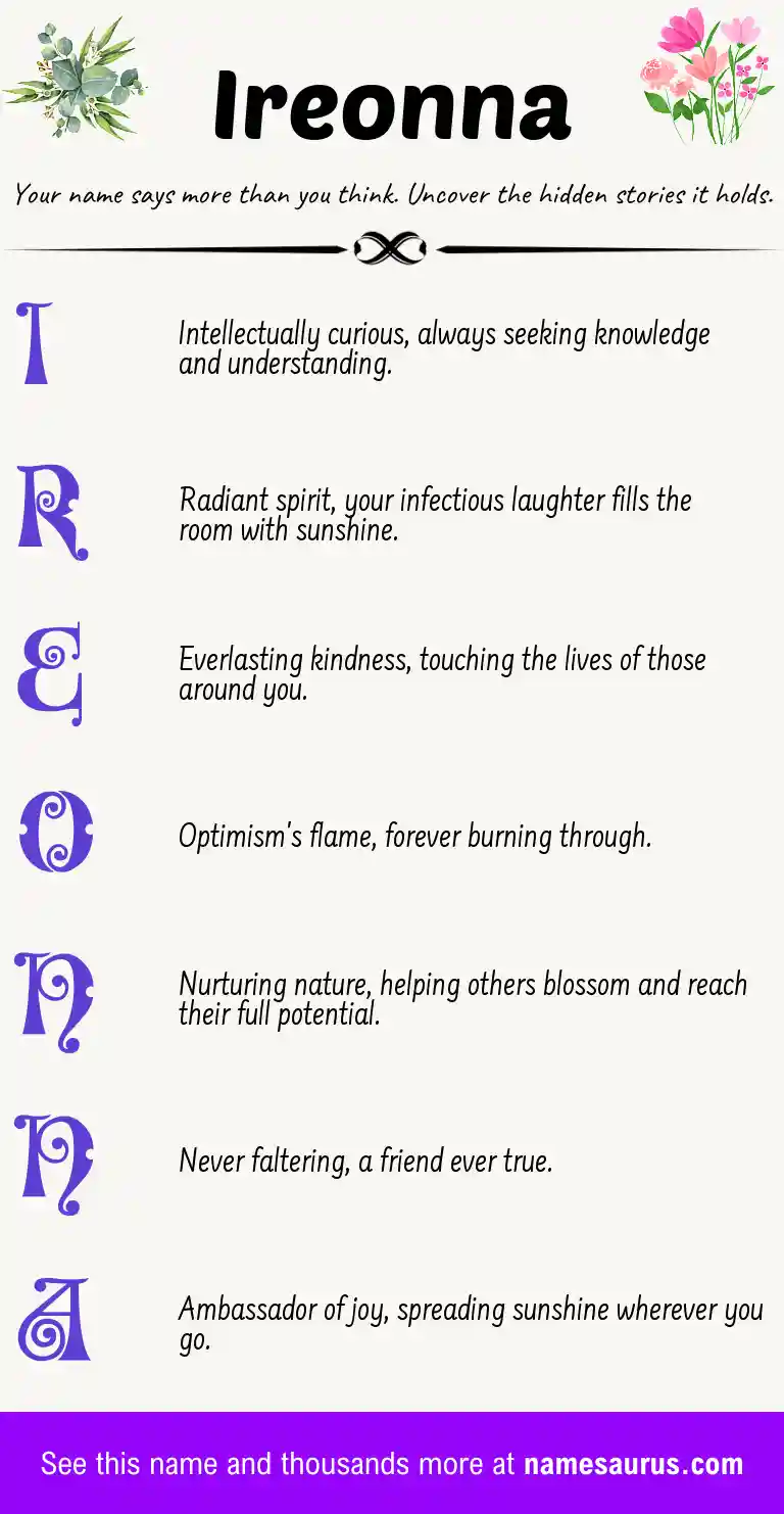 Acrostic poem about Ireonna.