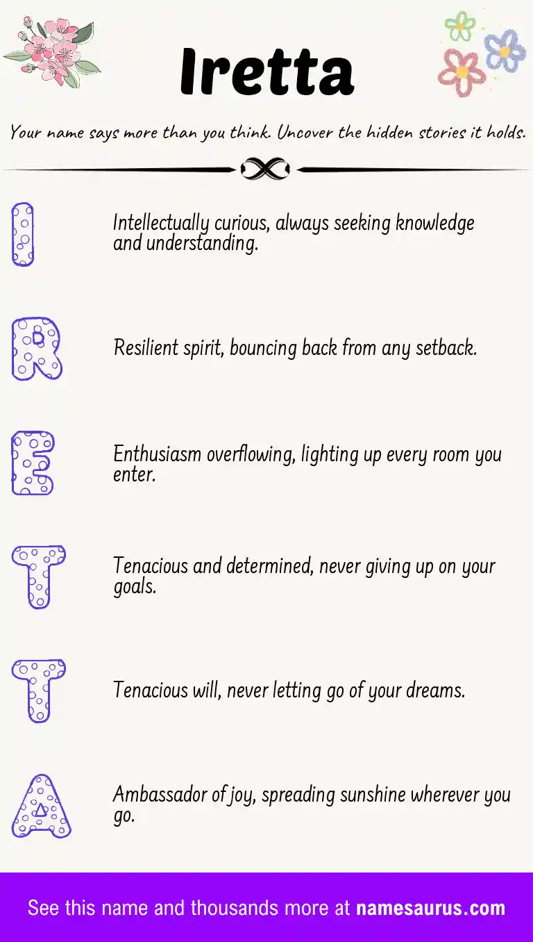 Acrostic poem about Iretta.