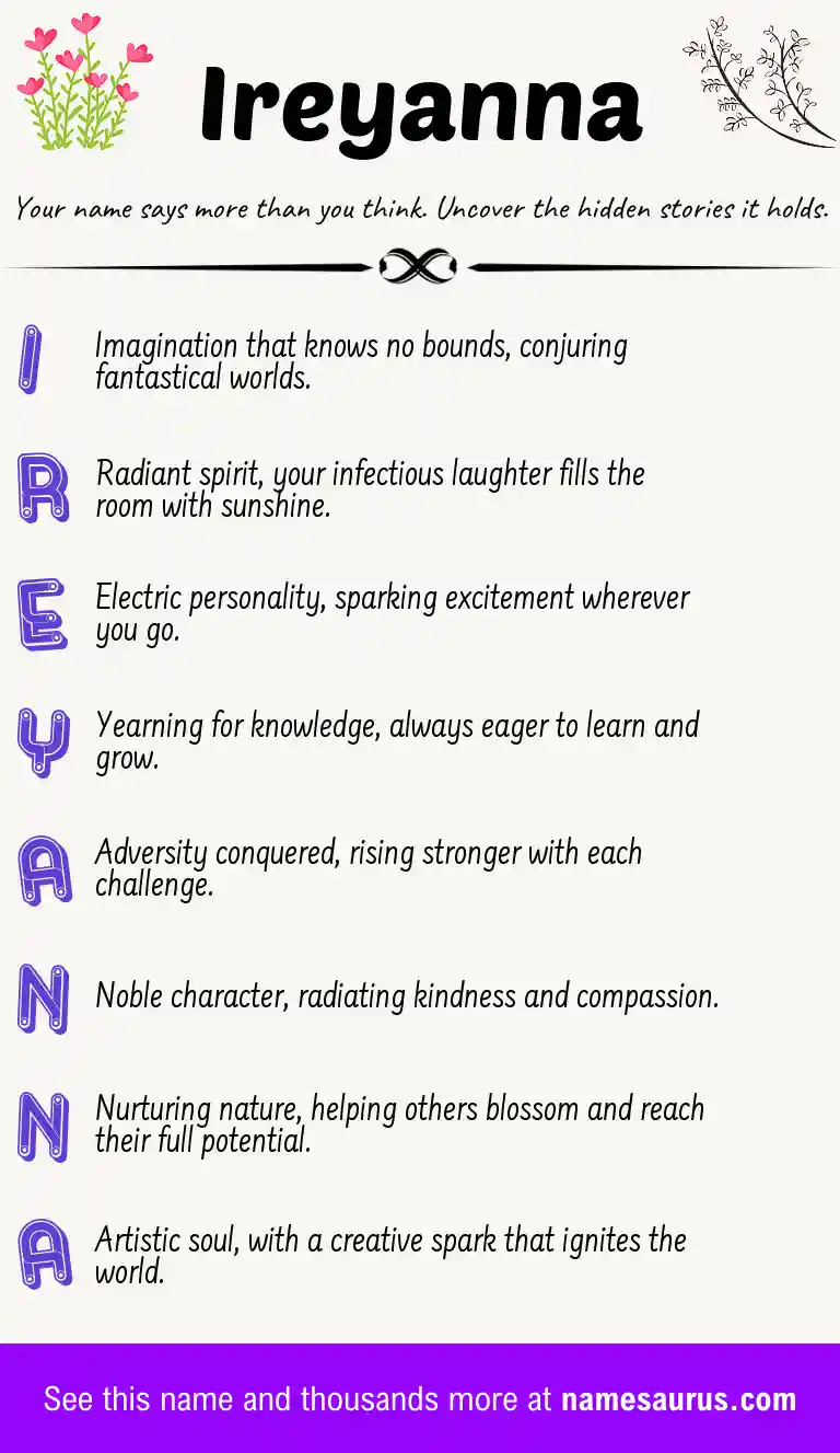 Acrostic poem about Ireyanna.