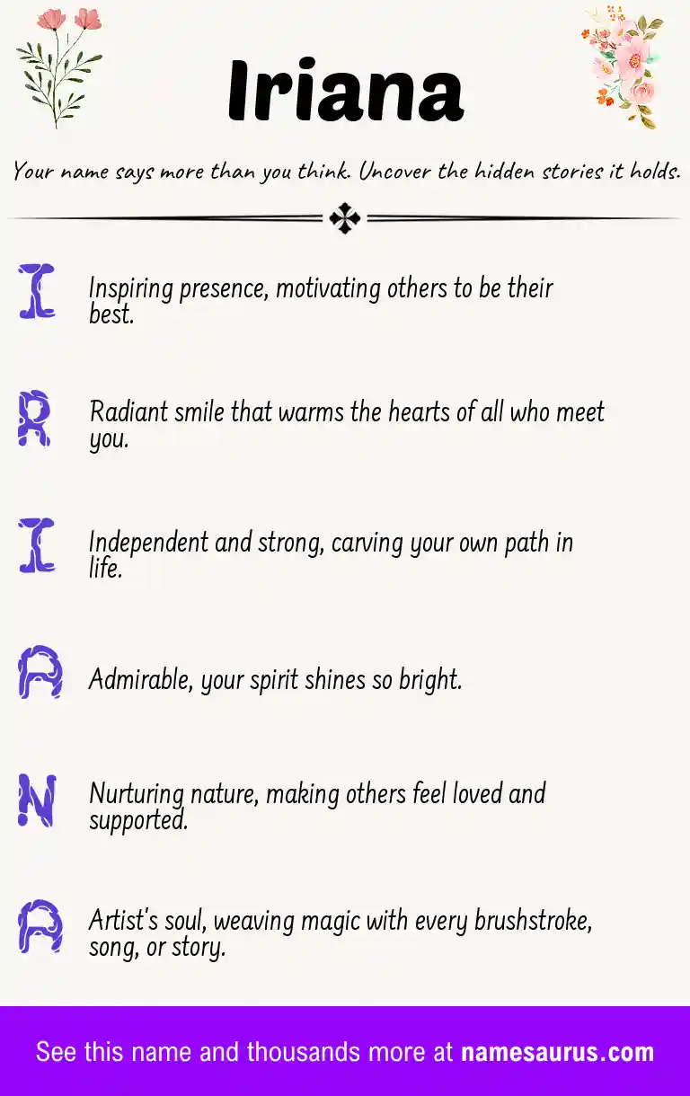 Acrostic poem about Iriana.