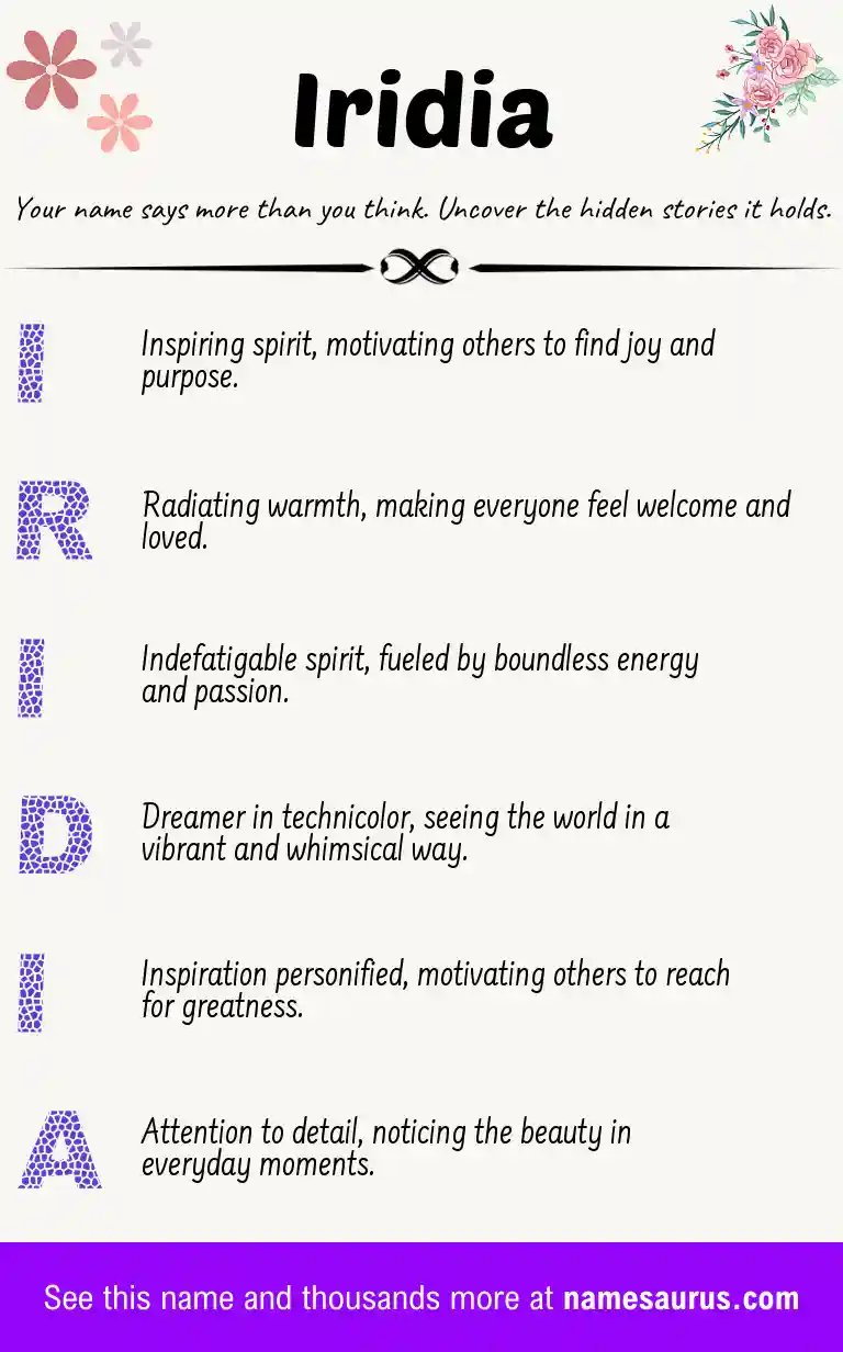 Acrostic poem about Iridia.