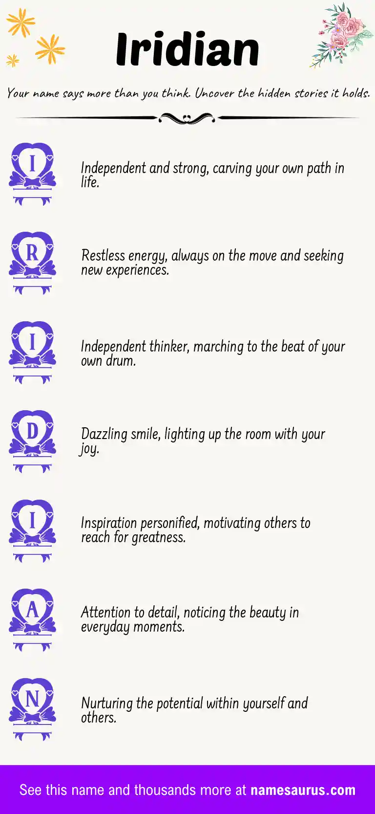 Acrostic poem about Iridian.