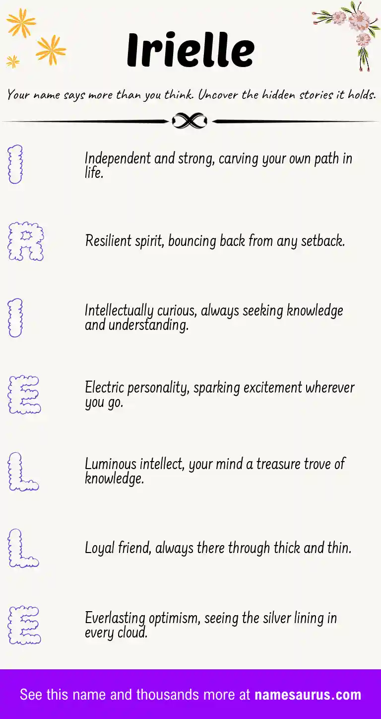 Acrostic poem about Irielle.