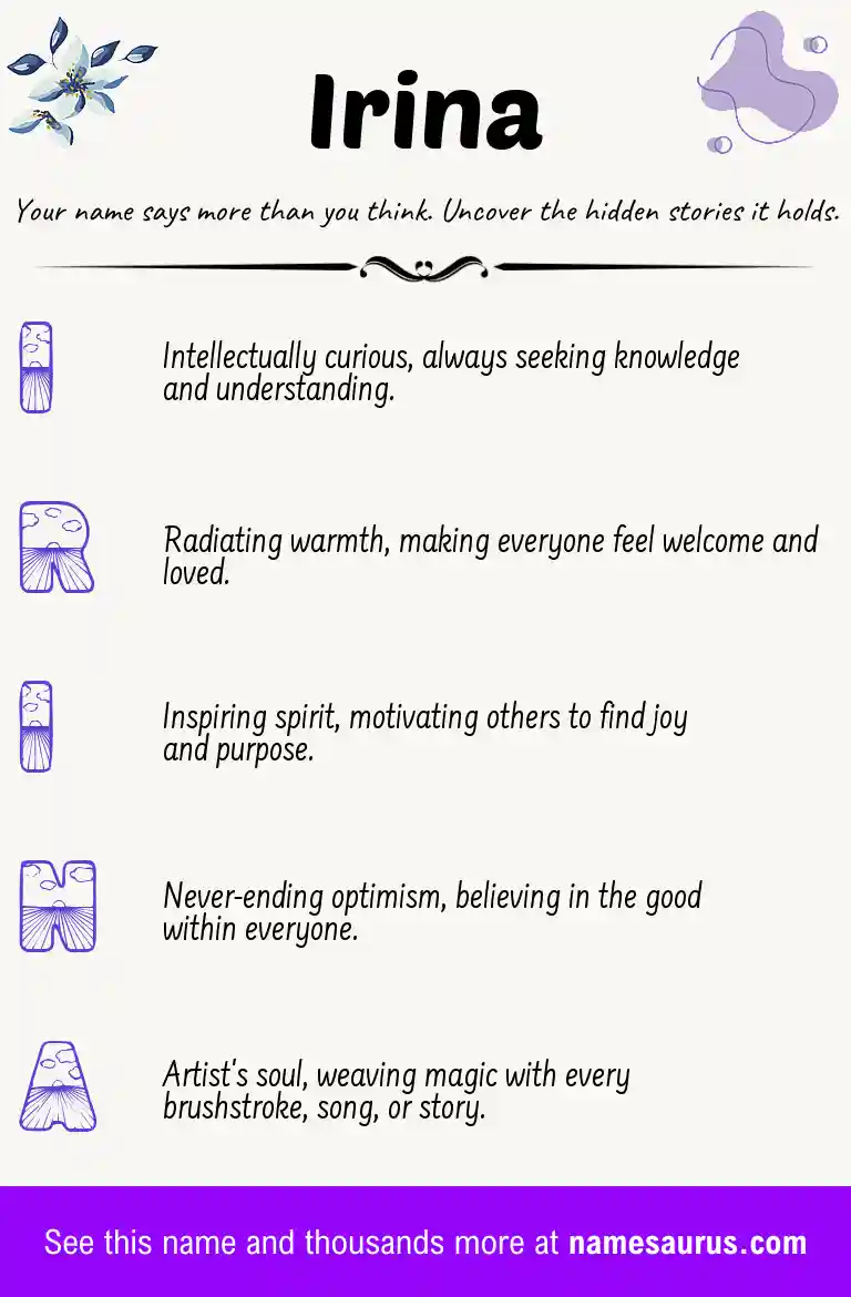 Acrostic poem about Irina.