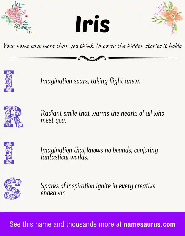 Acrostic poem about Iris.