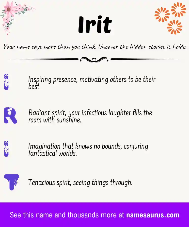 Acrostic poem about Irit.