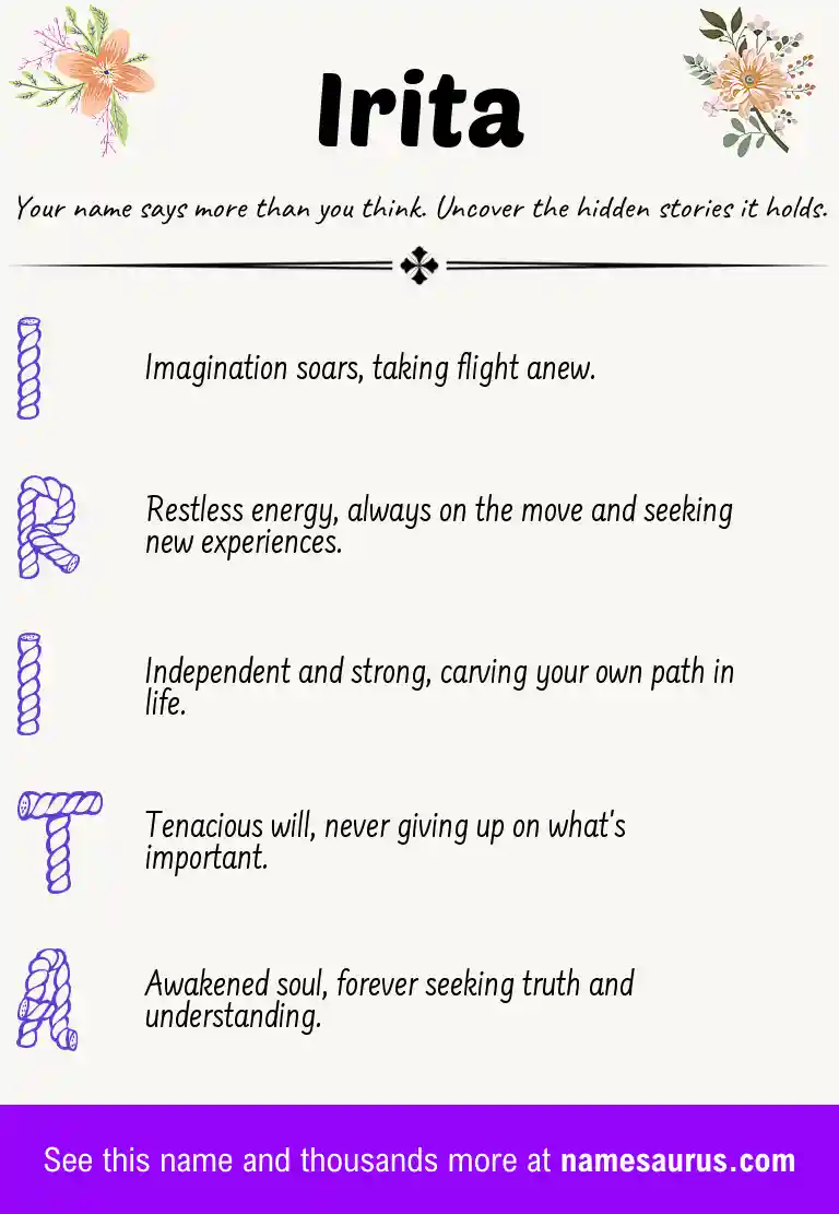 Acrostic poem about Irita.