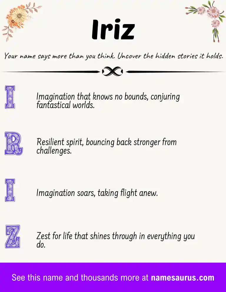 Acrostic poem about Iriz.