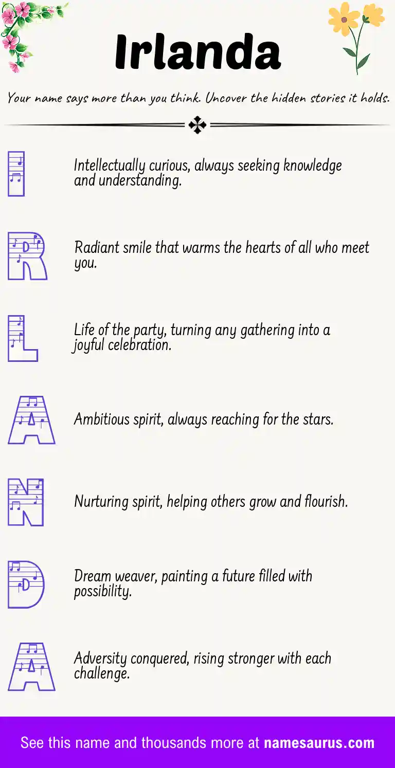 Acrostic poem about Irlanda.