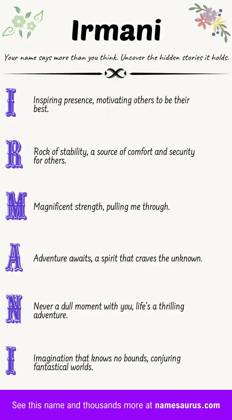 Acrostic poem about Irmani.