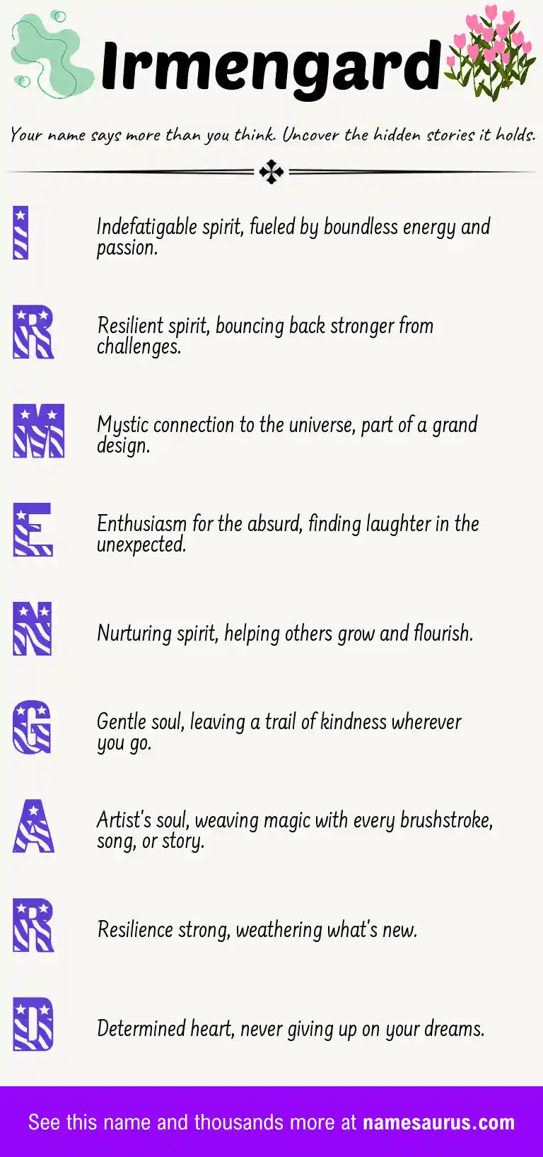 Acrostic poem about Irmengard.
