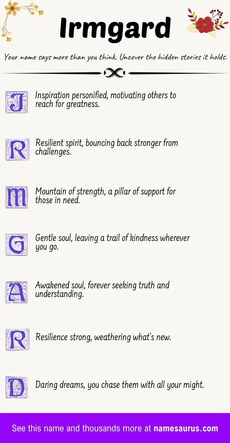 Acrostic poem about Irmgard.