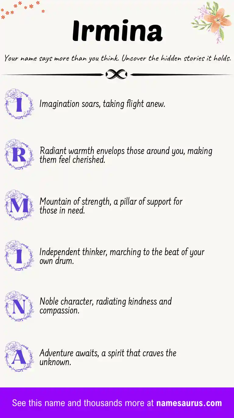 Acrostic poem about Irmina.