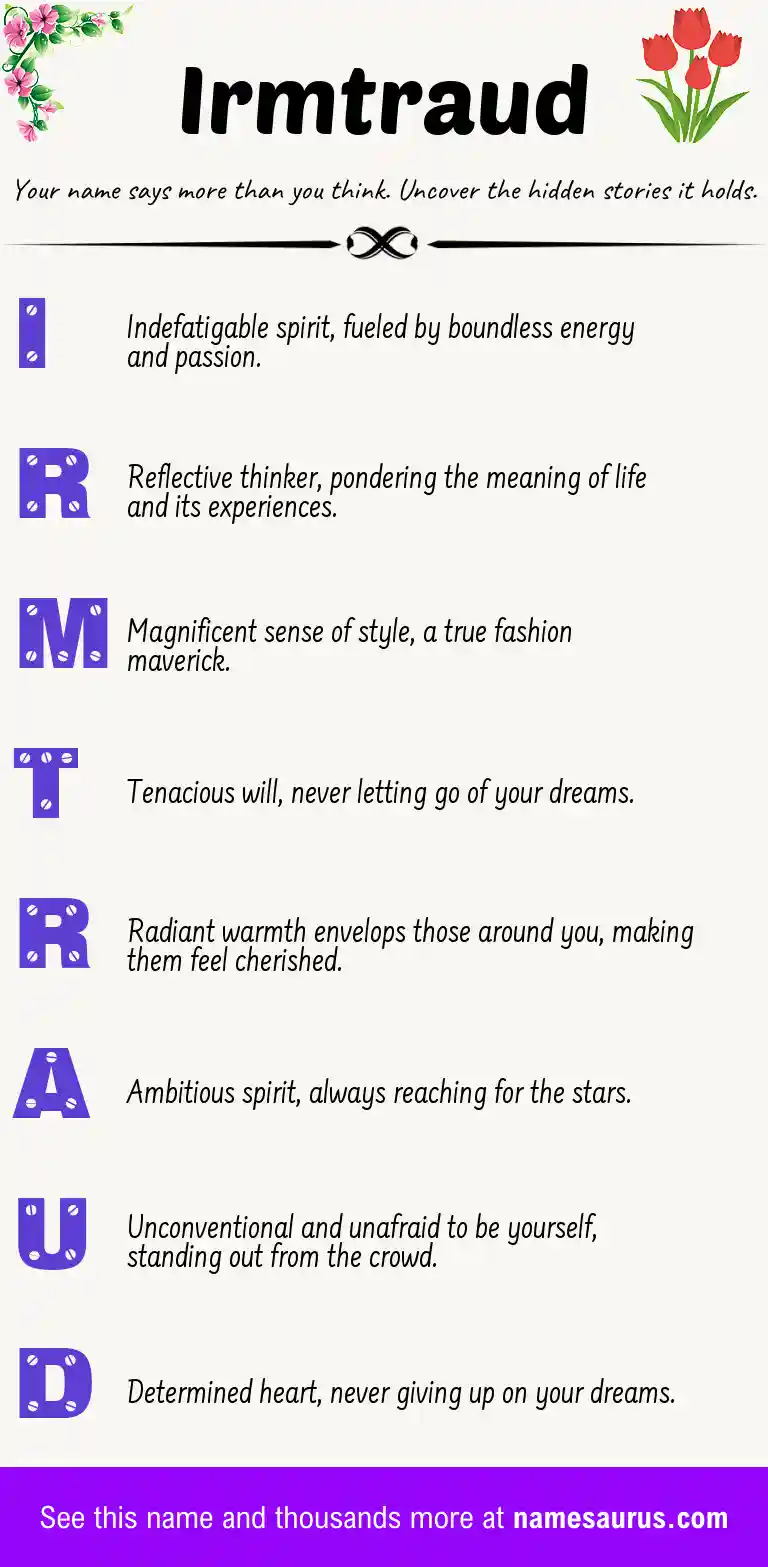 Acrostic poem about Irmtraud.