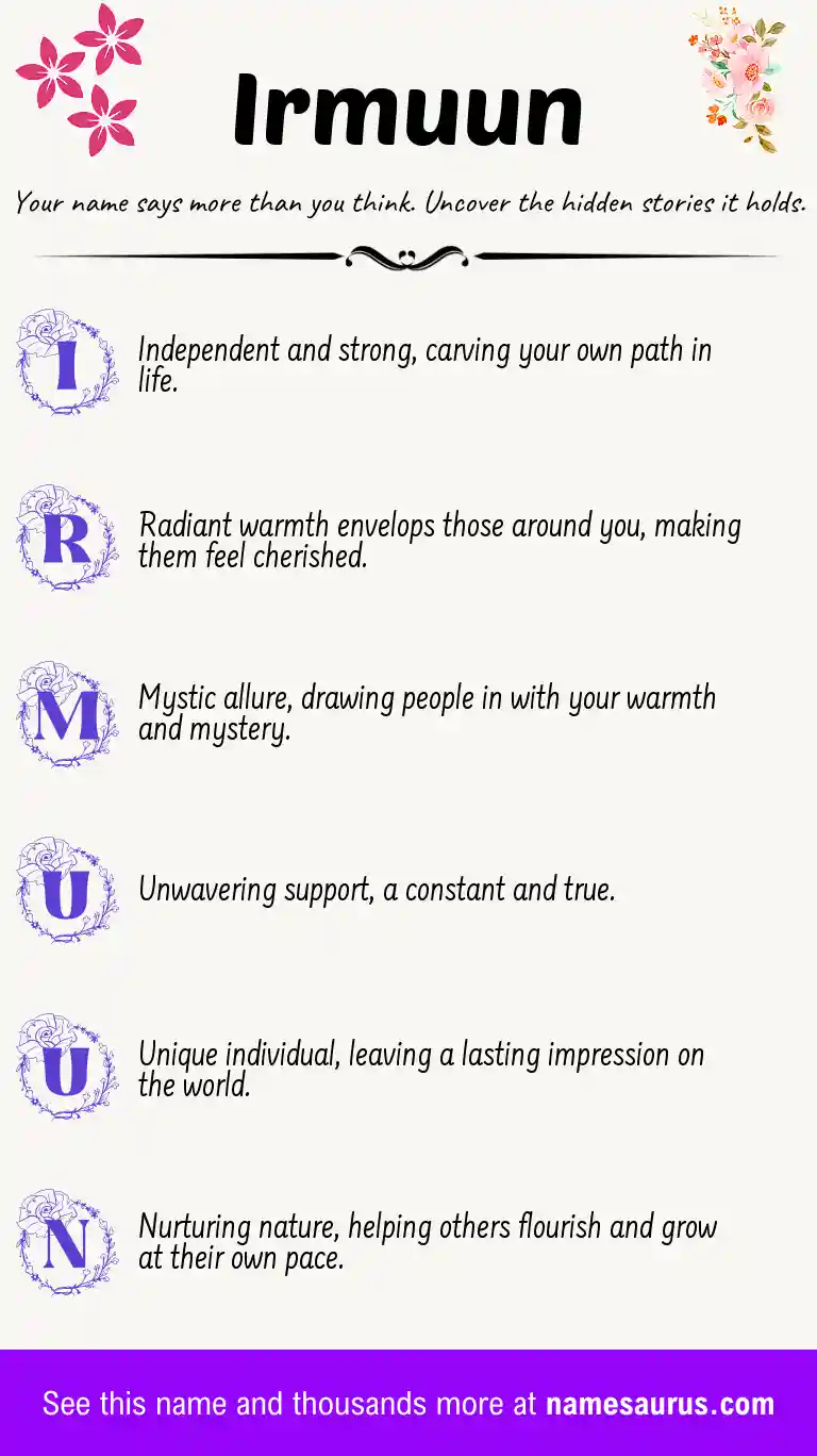 Acrostic poem about Irmuun.