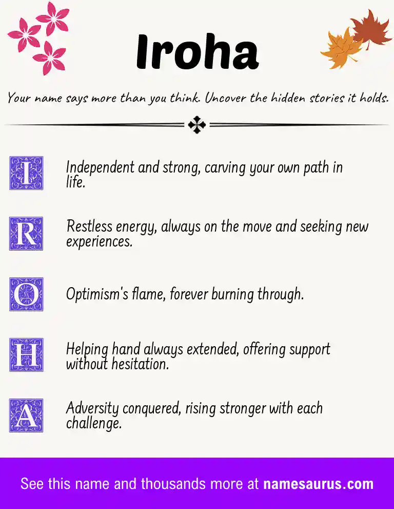 Acrostic poem about Iroha.