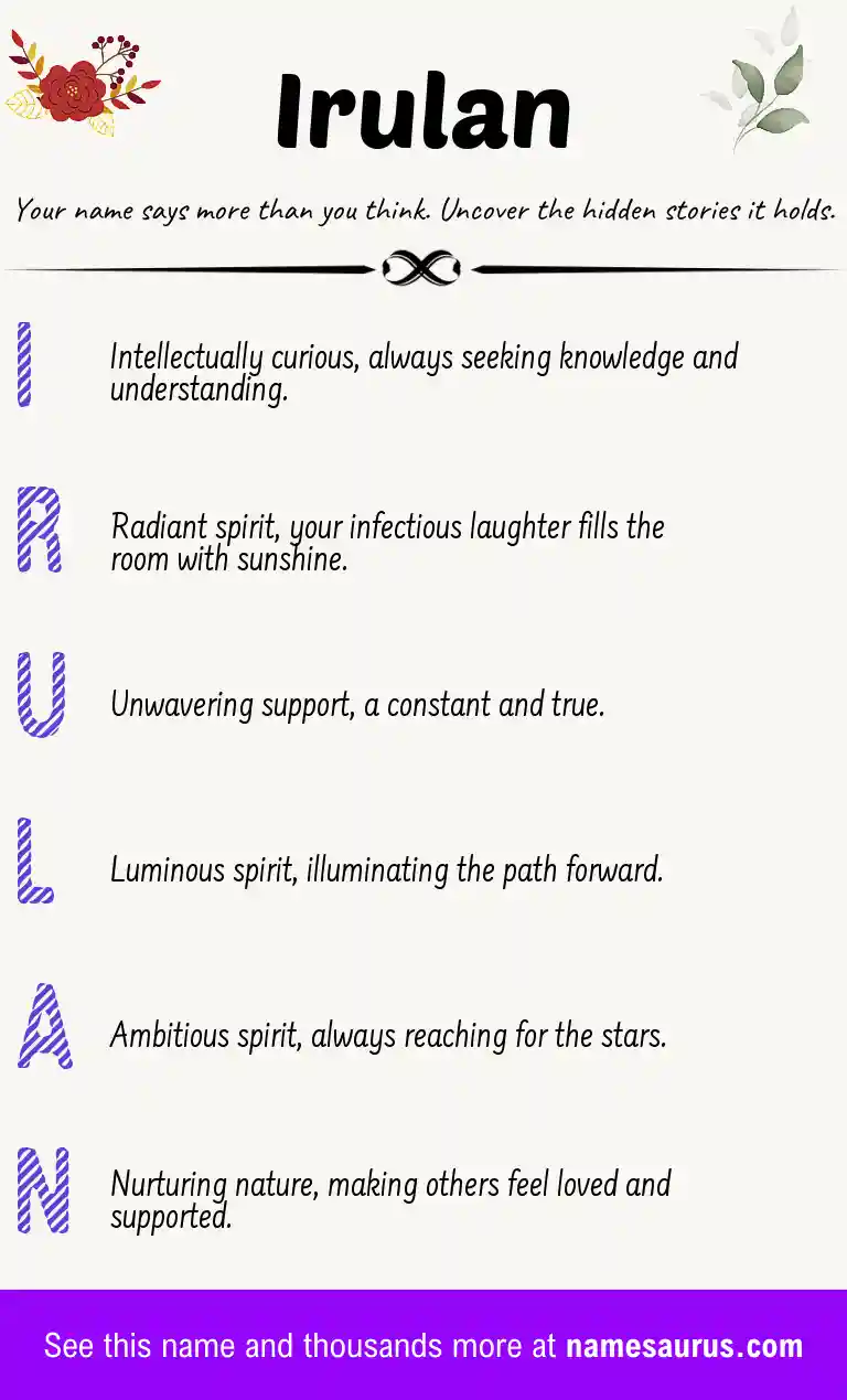 Acrostic poem about Irulan.