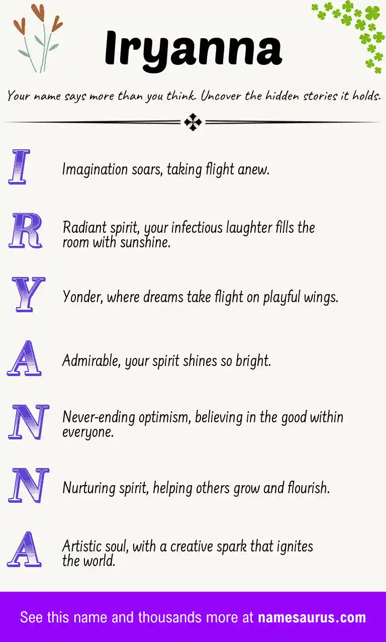Acrostic poem about Iryanna.