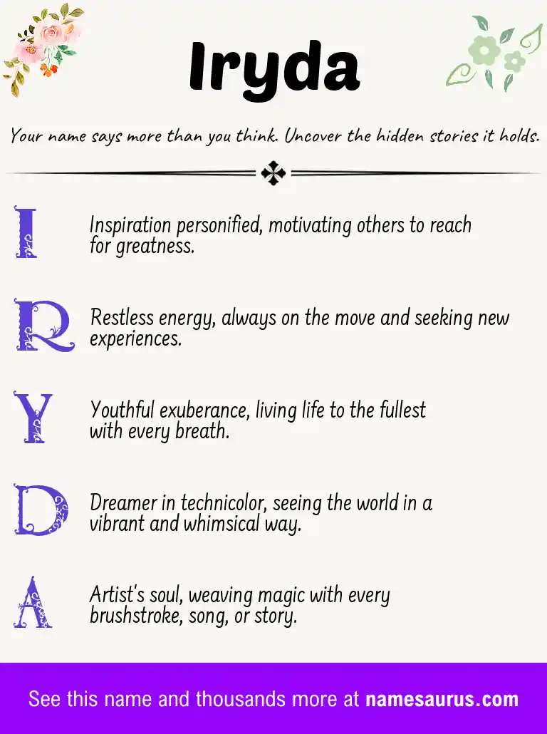 Acrostic poem about Iryda.