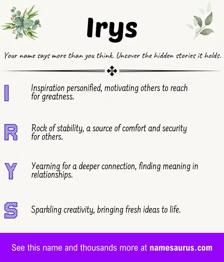 Acrostic poem about Irys.