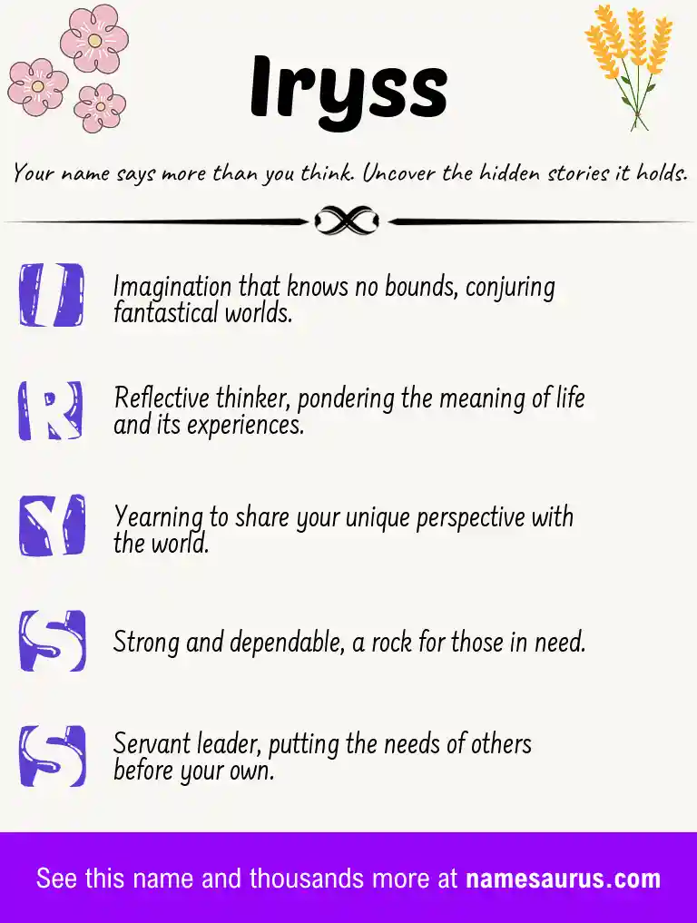 Acrostic poem about Iryss.