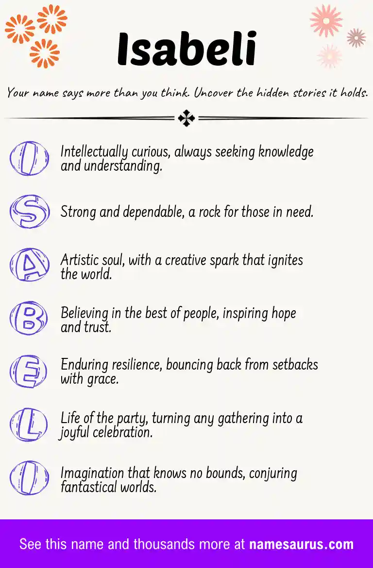 Acrostic poem about Isabeli.