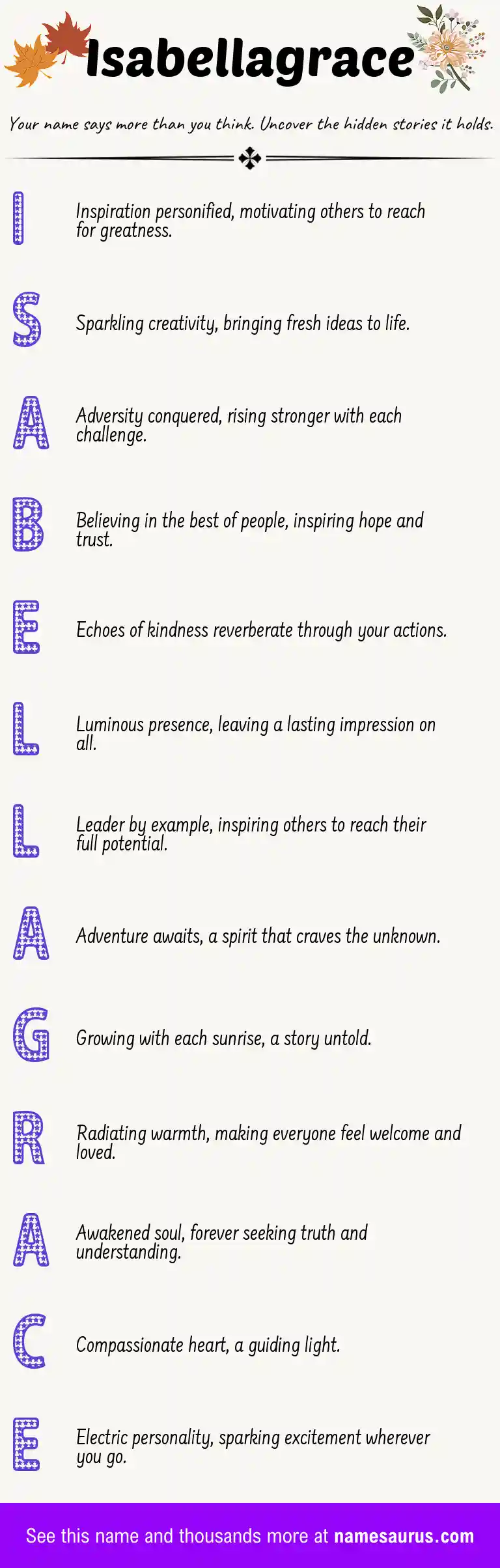 Acrostic poem about Isabellagrace.