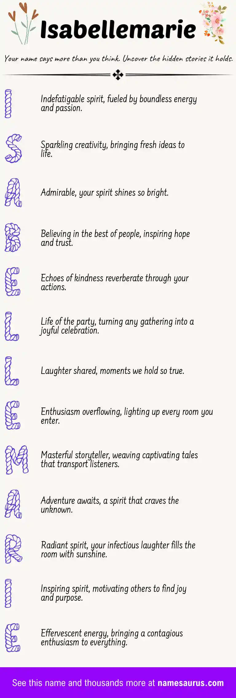 Acrostic poem about Isabellemarie.
