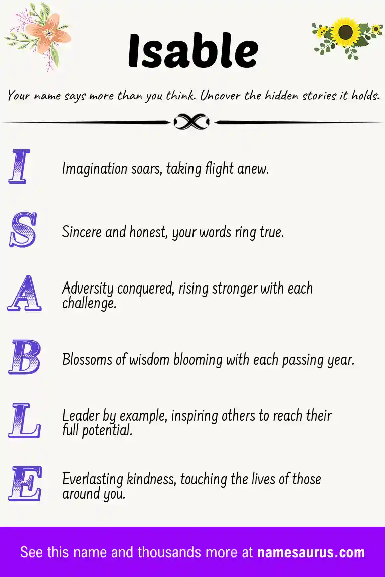 Acrostic poem about Isable.