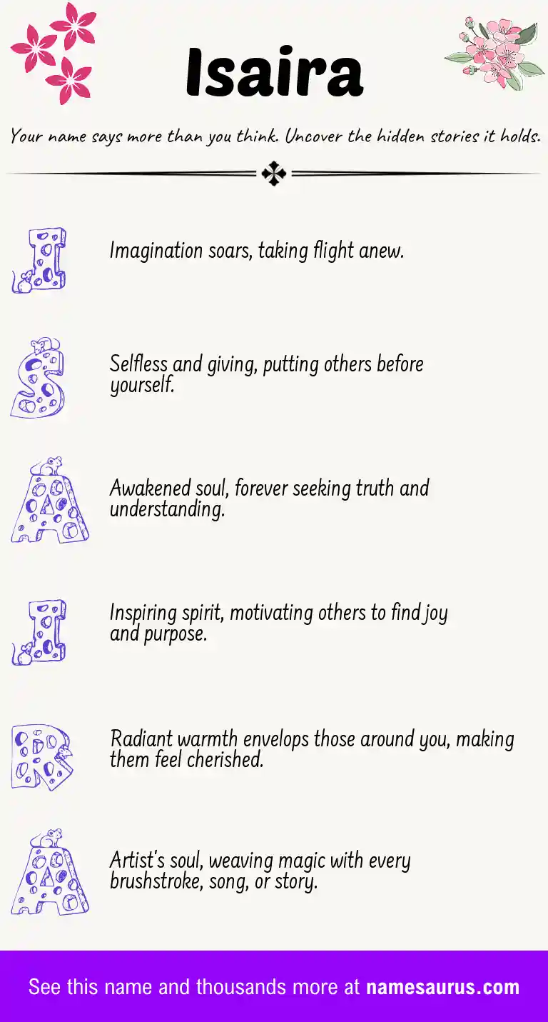 Acrostic poem about Isaira.