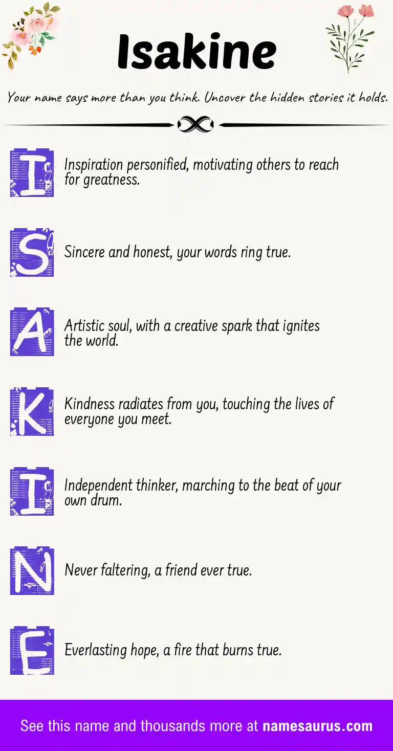 Acrostic poem about Isakine.