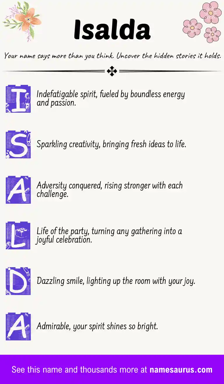 Acrostic poem about Isalda.