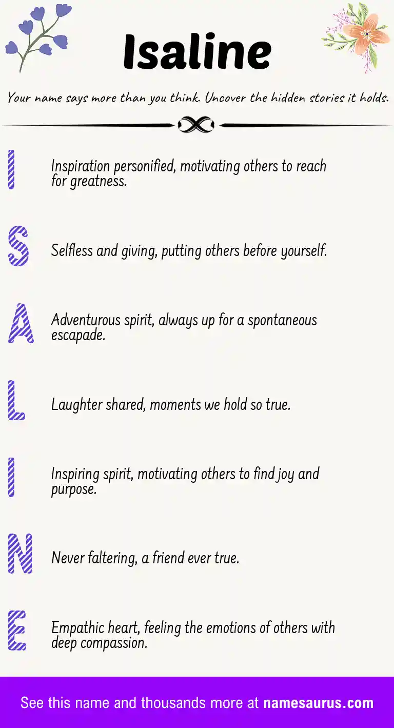 Acrostic poem about Isaline.
