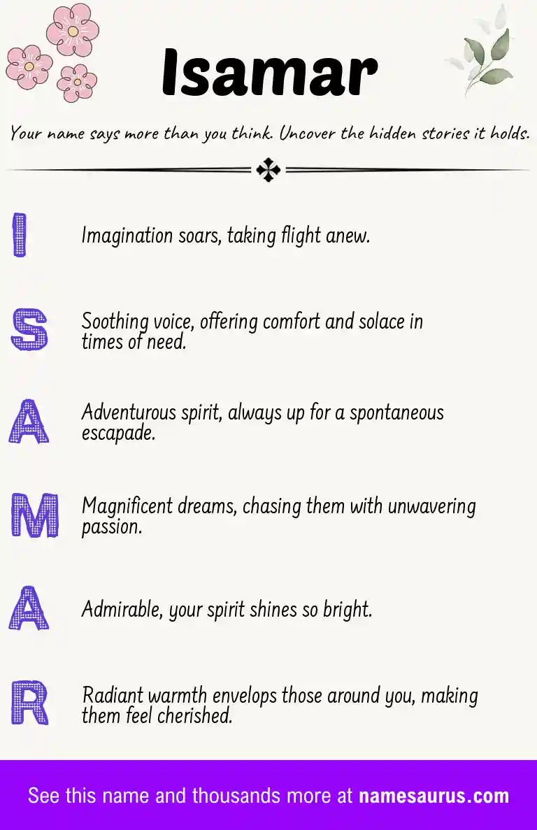 Acrostic poem about Isamar.