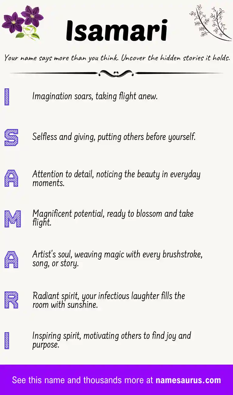 Acrostic poem about Isamari.
