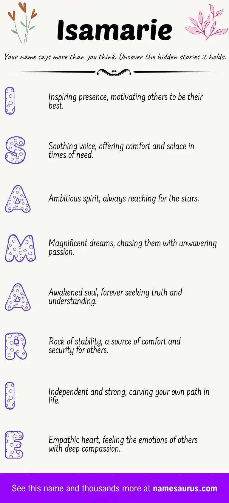 Acrostic poem about Isamarie.