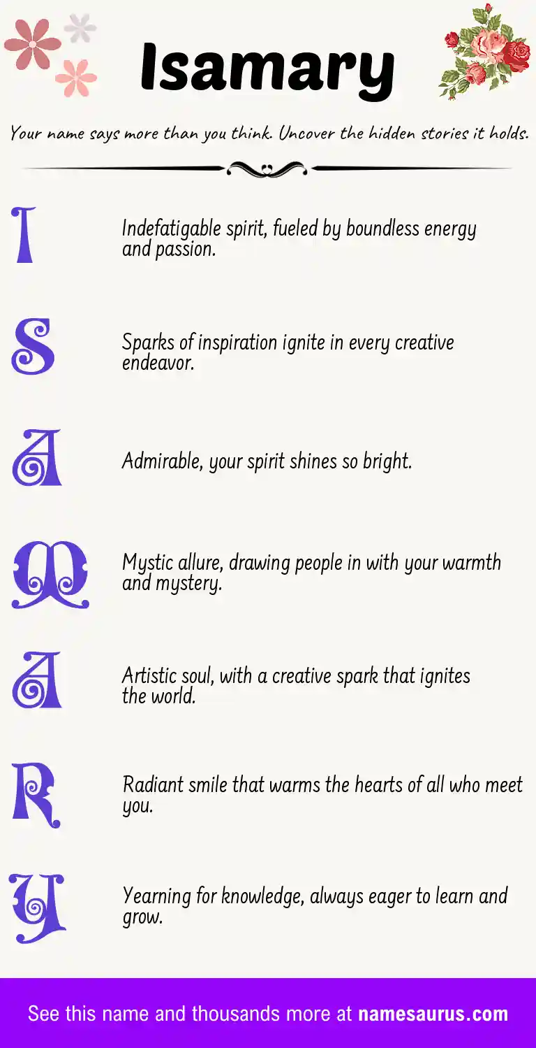 Acrostic poem about Isamary.