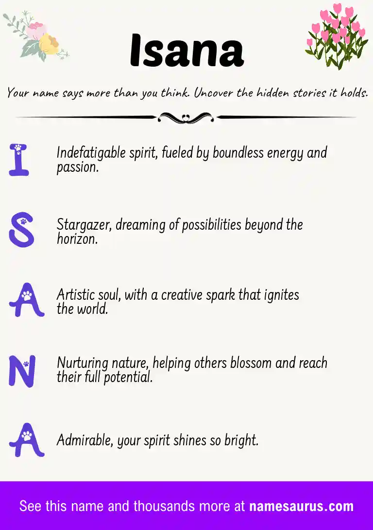 Acrostic poem about Isana.