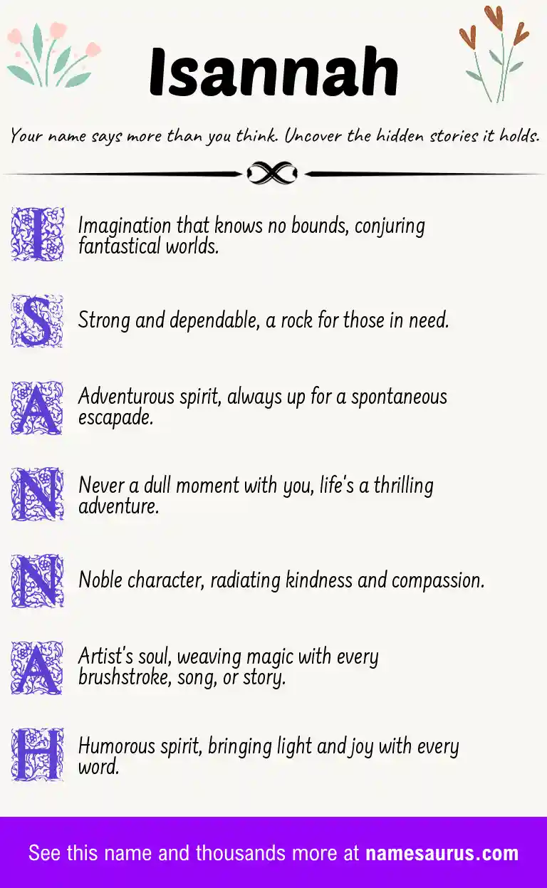 Acrostic poem about Isannah.